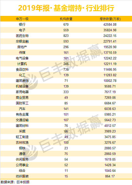 LED光源 第404頁(yè)