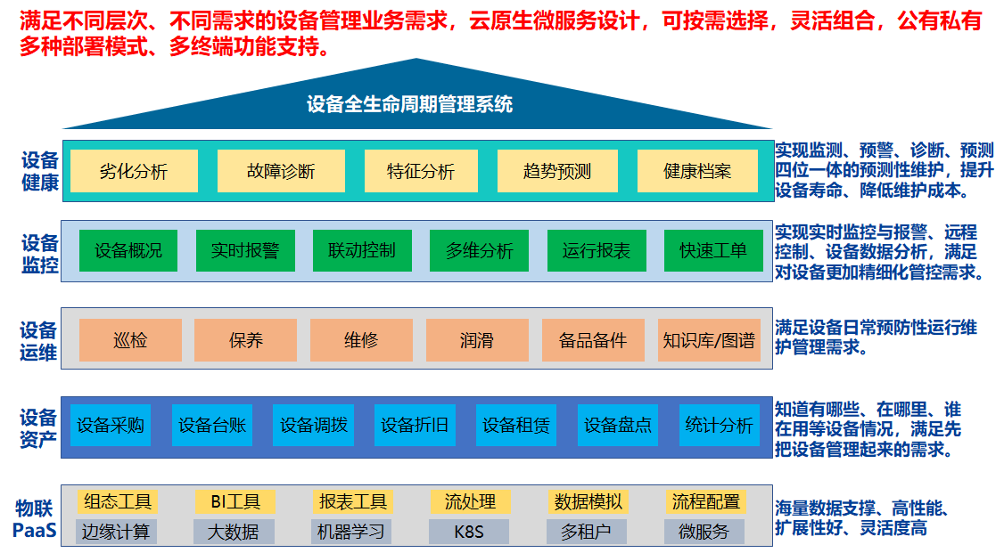 四期內必出三期,資源部署方案_CZB50.297品牌版