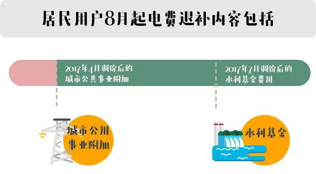 廣東八二站資料簡(jiǎn)介,可依賴(lài)操作方案_GYZ50.168人工智能版