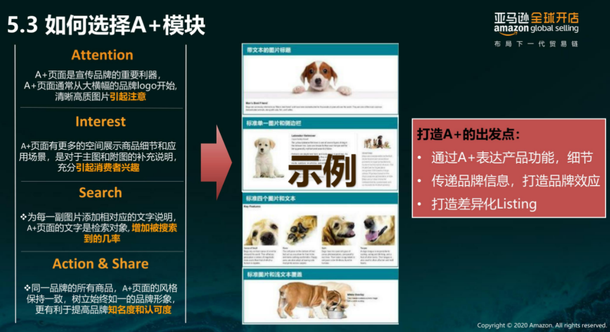 澳門(mén)管家婆四肖選一肖,策略?xún)?yōu)化計劃_AHN50.797模塊版