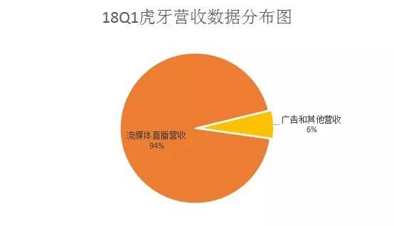 一碼一肖100%中用戶(hù)評價(jià),數據科學(xué)解析說(shuō)明_HQI50.891游戲版