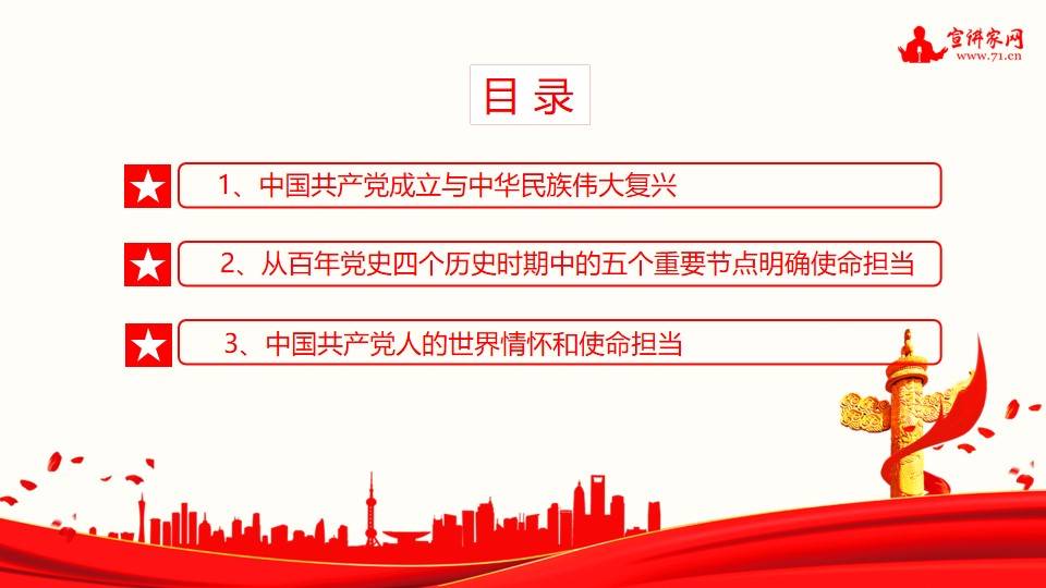 最新黨史課件，小巷里的黨史故事館