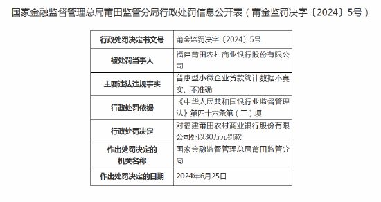 新澳今天最新資料995,實(shí)際確鑿數據解析統計_QFS23.269物聯(lián)網(wǎng)版