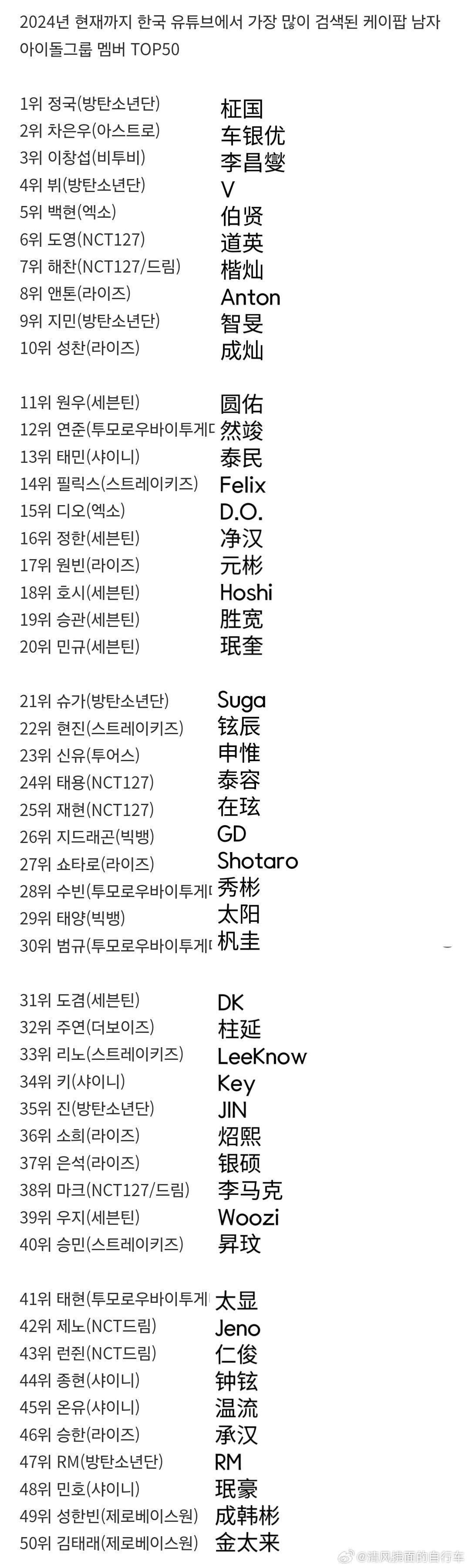 探索未來(lái)域名變革趨勢，揭秘2024最新域名后綴