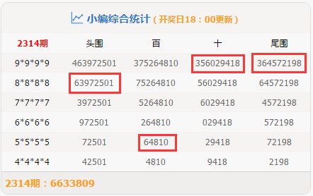 今晚澳門(mén)碼特開(kāi)什么號碼,全身心數據計劃_GLH23.899七天版