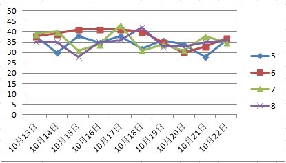 澳門(mén)最精準澳門(mén)天天彩,實(shí)時(shí)處理解答計劃_UCO23.733仿真版
