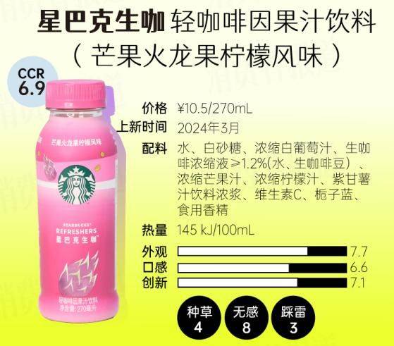 探索小巷秘密寶藏，2024最新飲品圖片帶你領(lǐng)略獨特風(fēng)味