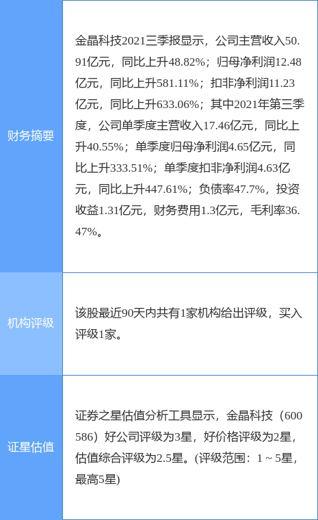 白小組正版免費資料大全,全盤(pán)細明說(shuō)明_PWE27.504懸浮版