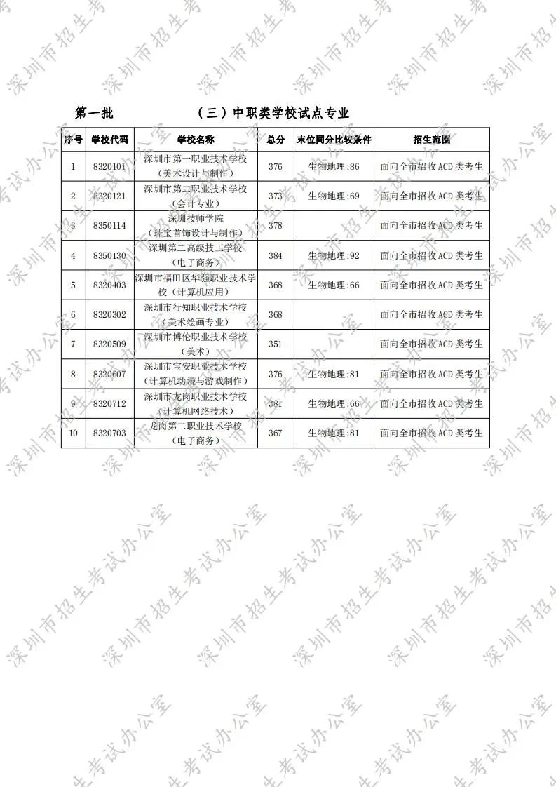 廣東八二站免費原料600,執行機制評估_LSE27.759改進(jìn)版