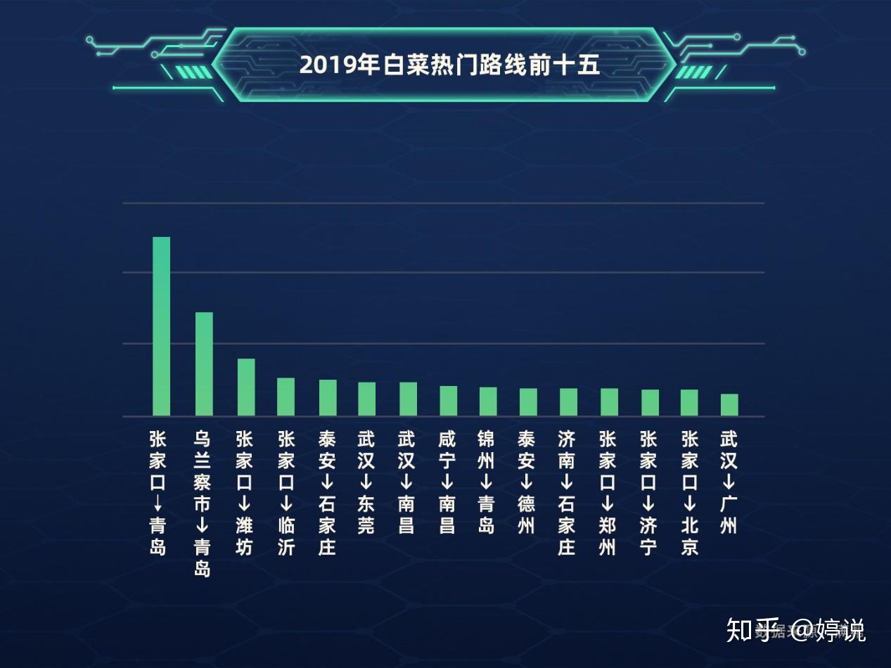 白小姐三肖三期必出一,全面數據分析_NZD27.148攜帶版