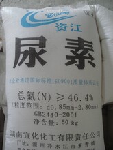 科技重塑生活，尿素最新報價(jià)揭示智能光芒