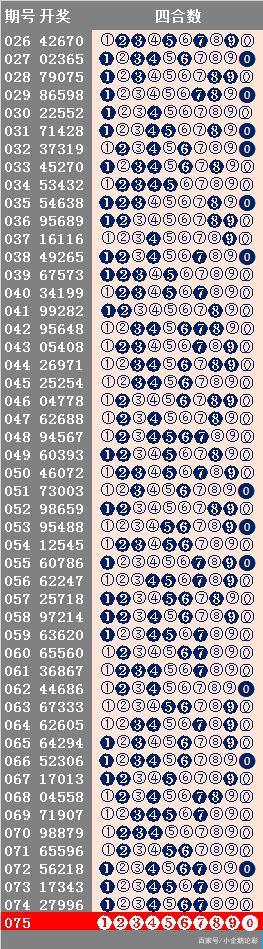 二四六香港天天開(kāi)彩大全,科學(xué)分析解釋說(shuō)明_YXX27.904激勵版