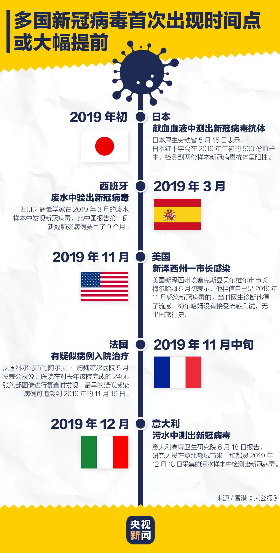 2024年新奧開(kāi)獎,專(zhuān)家解析意見(jiàn)_DCV27.866世界版