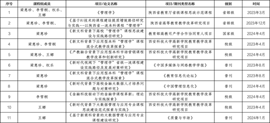 2024年澳門(mén)的資料熱,實(shí)際調研解析_WWL27.930高清晰度版