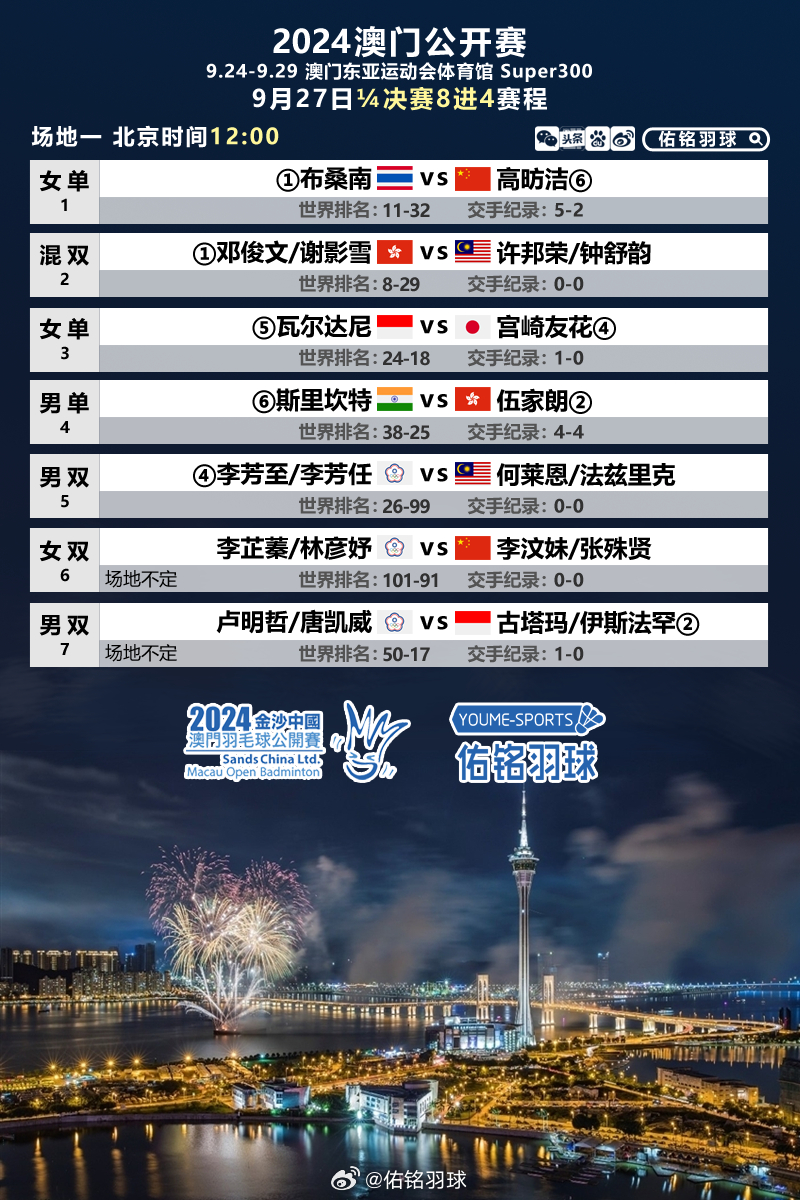 2024新澳門(mén)原料免費462,方案優(yōu)化實(shí)施_TWN27.303模塊版