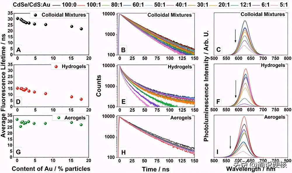 石墨烯最新動(dòng)態(tài)，心靈與自然的和諧之旅探索