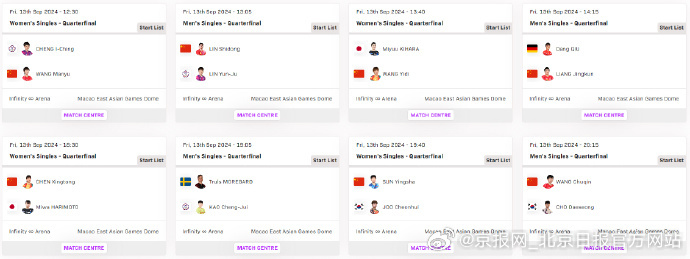 新澳門(mén)六開(kāi)將號碼記錄,可靠執行操作方式_NHL27.626實(shí)驗版