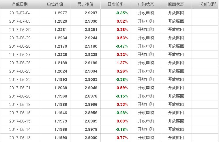 中銀收益最新凈值揭秘，自然美景的財(cái)富之旅邀請(qǐng)