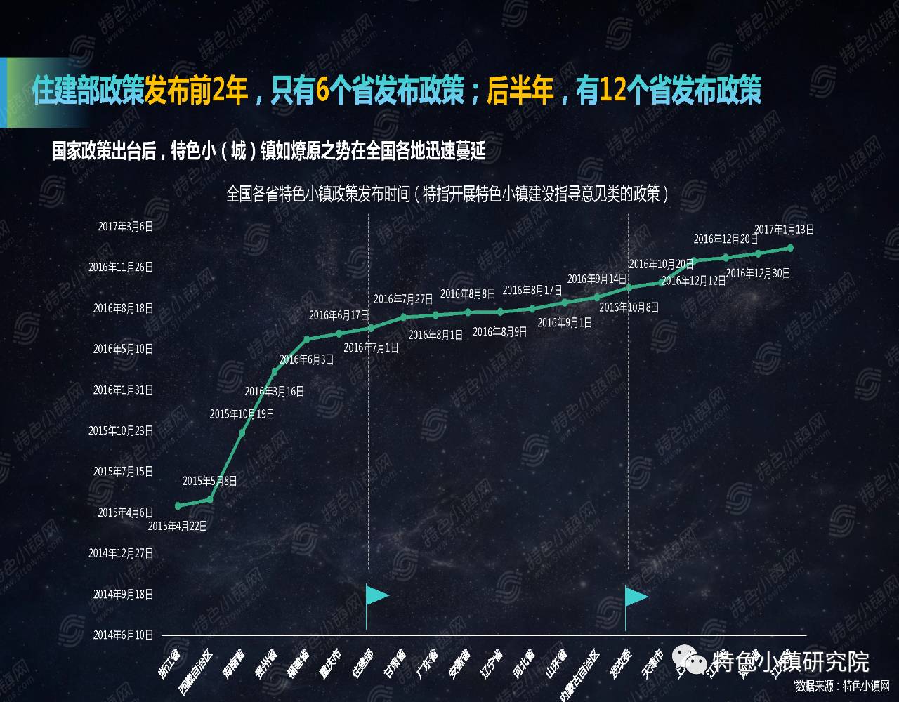 三肖必中特三肖三期內必中,數據整合決策_FOG10.487閃電版