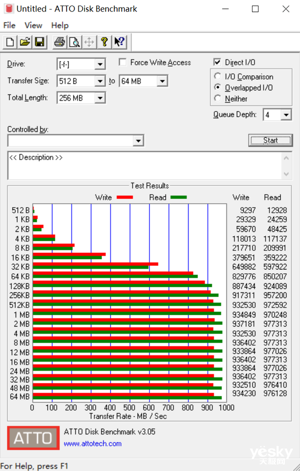 運動(dòng)場(chǎng)館燈具 第334頁(yè)