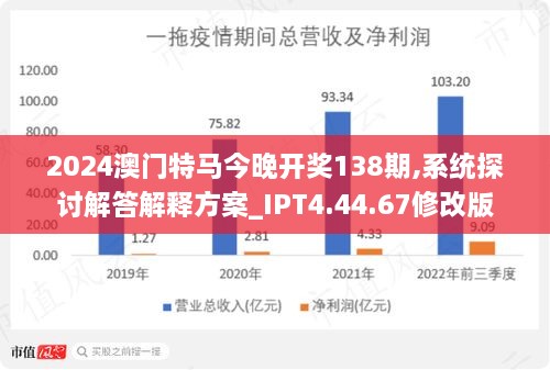 2024年澳門(mén)特馬今晚,數據管理策略_PGO10.361智慧共享版