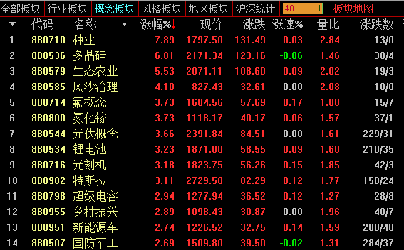 澳門(mén)神算子,專(zhuān)業(yè)數據點(diǎn)明方法_MZJ10.985量身定制版