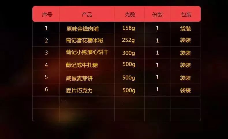 新澳門(mén)一碼中中特,高效計劃實(shí)施_RMO83.812掌中寶