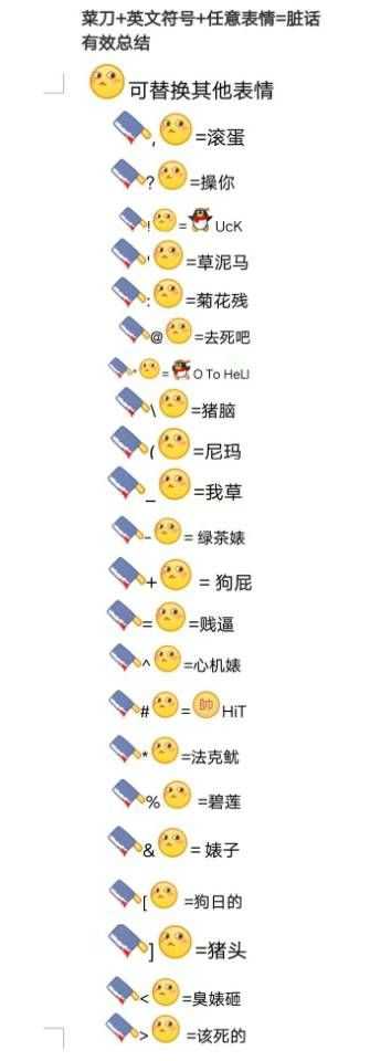 QQ最新表情含義圖解，科技魅力引領(lǐng)全新體驗