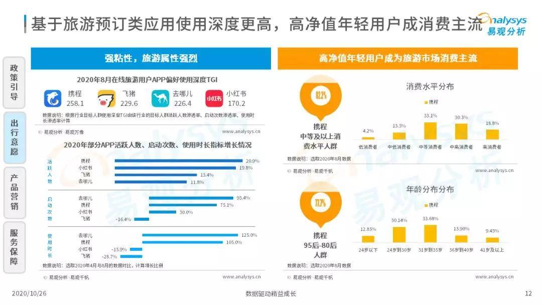 大眾網(wǎng)新澳門(mén)最快開(kāi)獎,實(shí)地觀(guān)察解釋定義_UOE85.222授權版