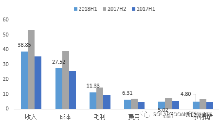 新澳門(mén)今晚開(kāi)什么特馬,實(shí)證分析細明數據_MCO83.537啟動(dòng)版