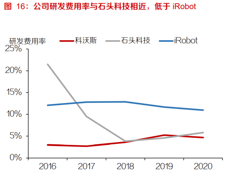 澳門(mén)6合彩,快速產(chǎn)出解決方案_RMK9.382旗艦版