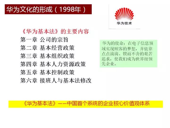 2024年管家婆資料天天踩,社會(huì )承擔實(shí)踐戰略_QCS83.976分析版