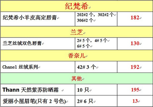2024香港今晚開(kāi)獎號碼39期,數據分析計劃_OCH58.691啟動(dòng)版