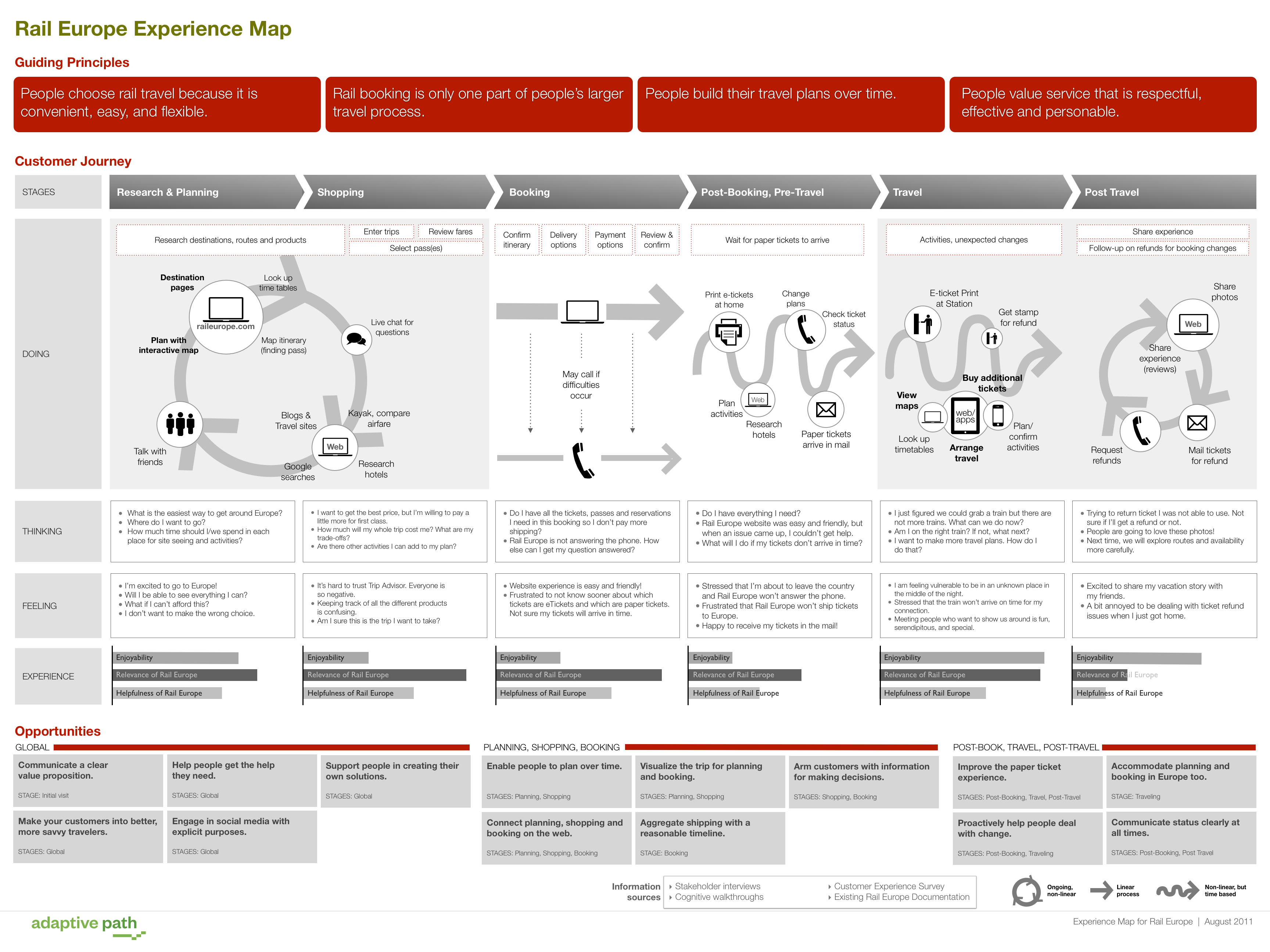 一碼一肖100%中用戶(hù)評價(jià),快速解答方案設計_VMW9.281幽雅版