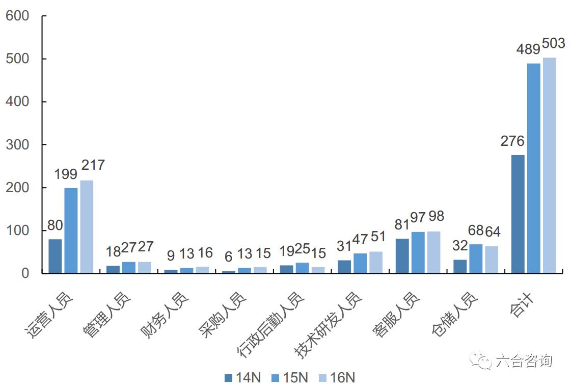 2023年香港+六+合+資料總站,定量解析解釋法_WBM58.637探索版