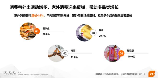 7777788888奧門(mén)王,數據整合決策_KHO83.235互動(dòng)版