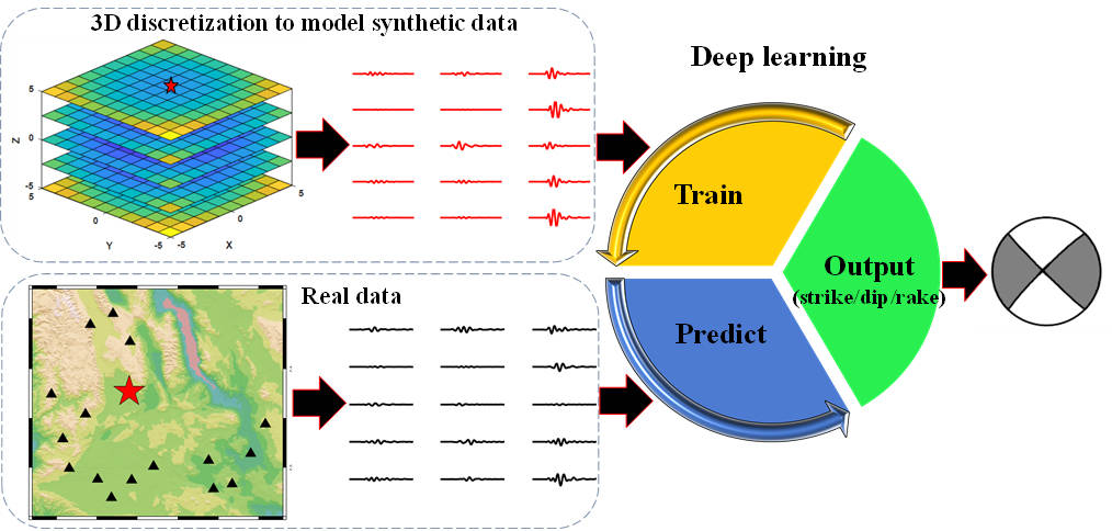 澳門(mén)管家婆100%精準,機制評估方案_DUT83.792百搭版