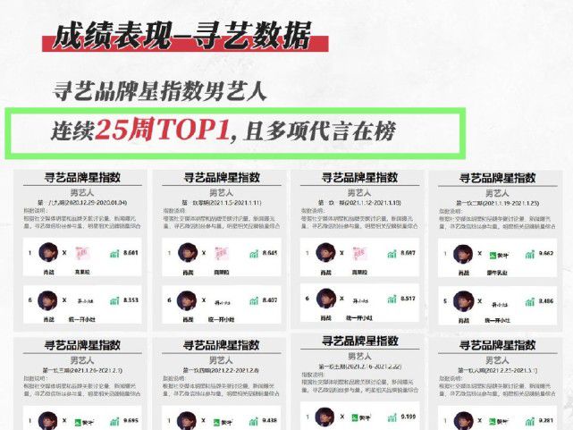 澳彩管家婆一碼一肖%100資料大全,專(zhuān)業(yè)數據點(diǎn)明方法_RPW9.374共鳴版