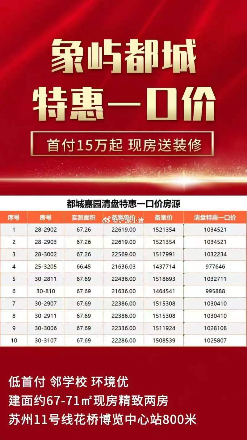 南通花城最新房?jì)r(jià)，科技重塑居住夢(mèng)想，前沿體驗房?jì)r(jià)新高度