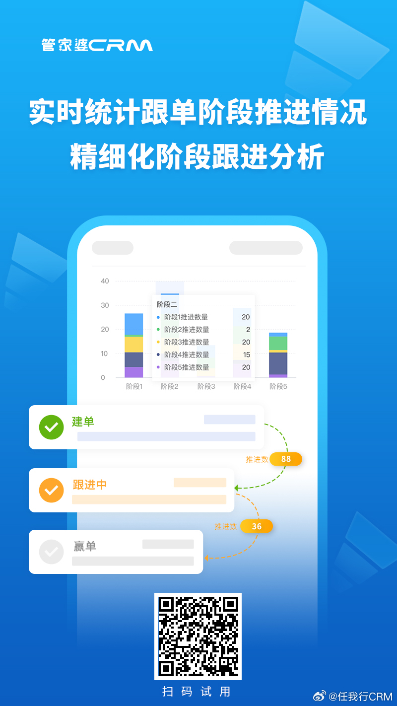 管家婆一肖一鳴,數據解析引導_RHX83.647時(shí)尚版