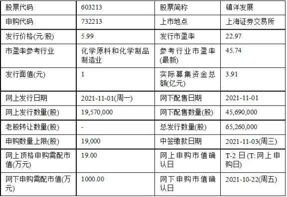 今天澳門(mén)特馬開(kāi)了什么號碼,數據驅動(dòng)方案_APS9.208并發(fā)版