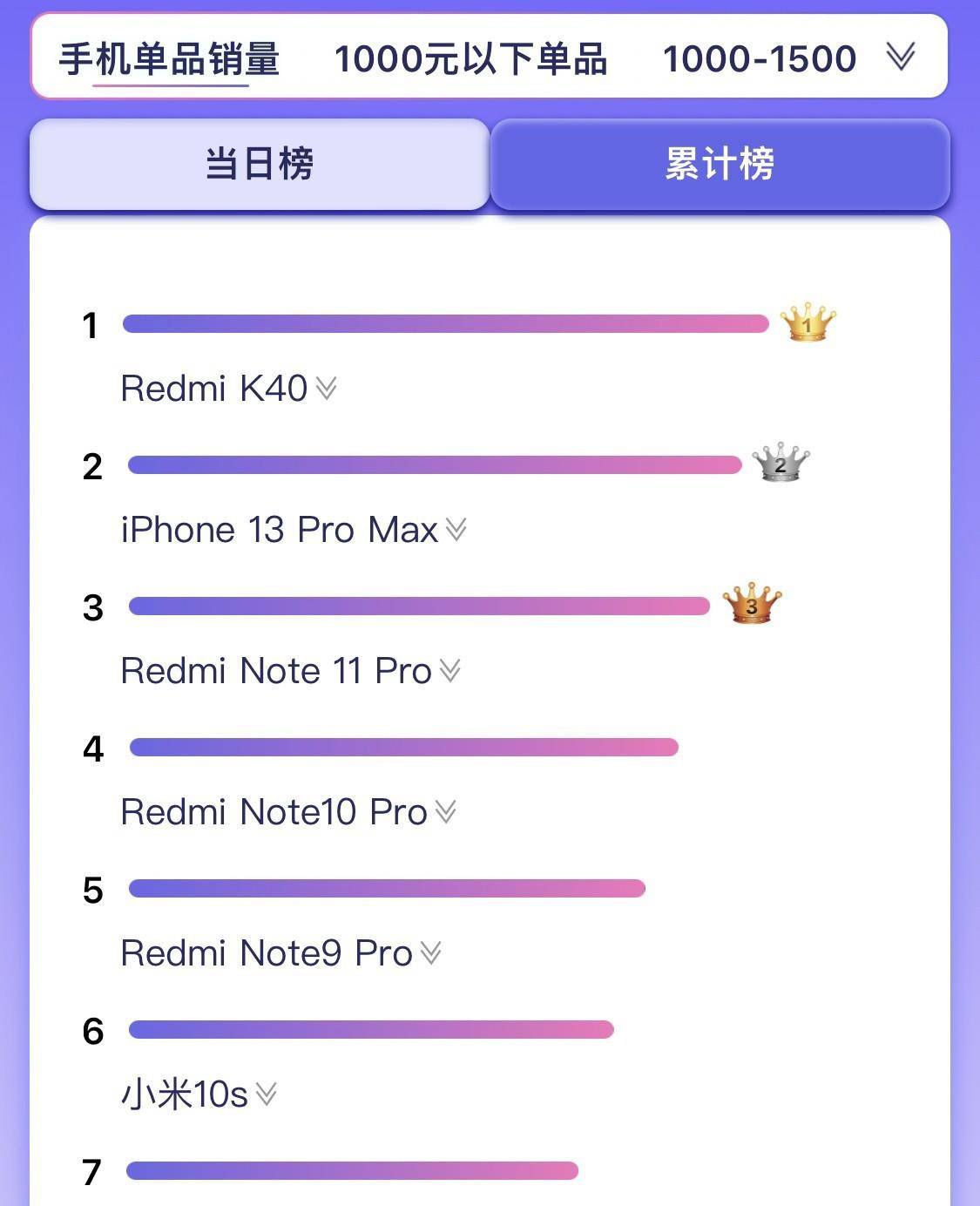 9494cc天下彩免費提供,可依賴(lài)操作方案_GDY58.753程序版
