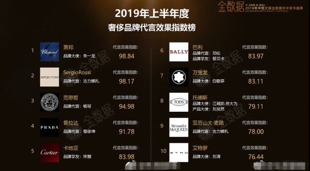 澳門(mén)天天彩正版免費掛牌,數據整合決策_輕奢版99.228