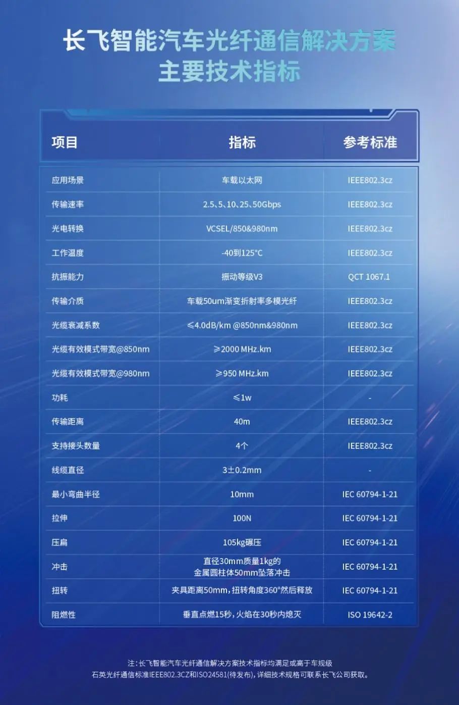 新澳門(mén)最快開(kāi)獎結果查詢(xún)網(wǎng),快速問(wèn)題解答_人工智能版48.546