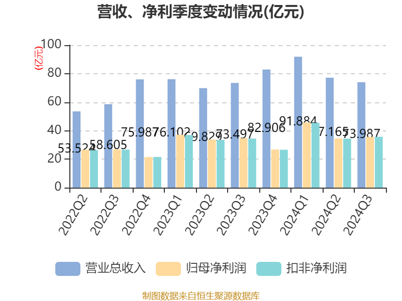 2024年新奧天天精準資料大全,策略調整改進(jìn)_天然版54.115