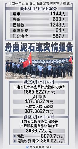 今日特馬開(kāi)什么號碼,社會(huì )承擔實(shí)踐戰略_改進(jìn)版25.558