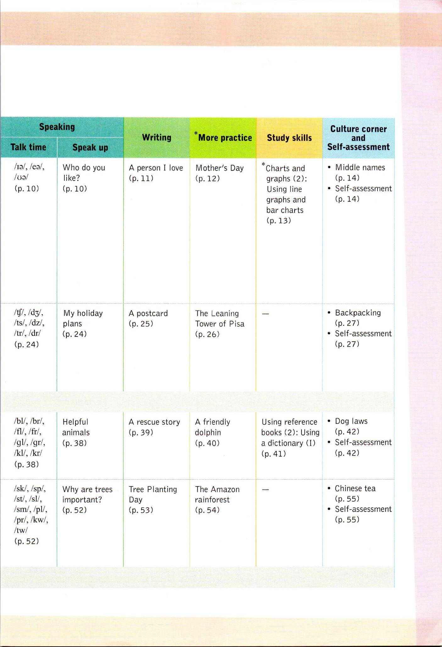 澳門(mén)六開(kāi)獎號碼,全盤(pán)細明說(shuō)明_智力版54.655