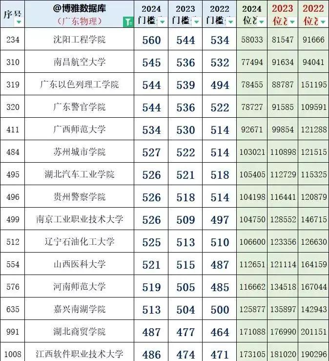 小巷驚喜，人生感悟與心情短語(yǔ)分享