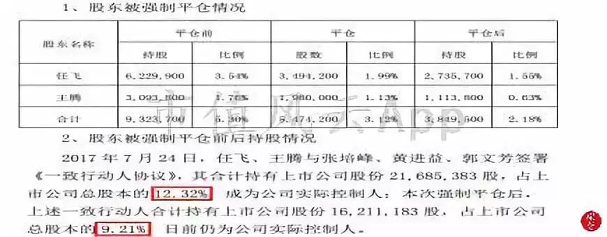 凱瑞德借殼新動(dòng)態(tài)，變化中的機遇與成就感的源泉