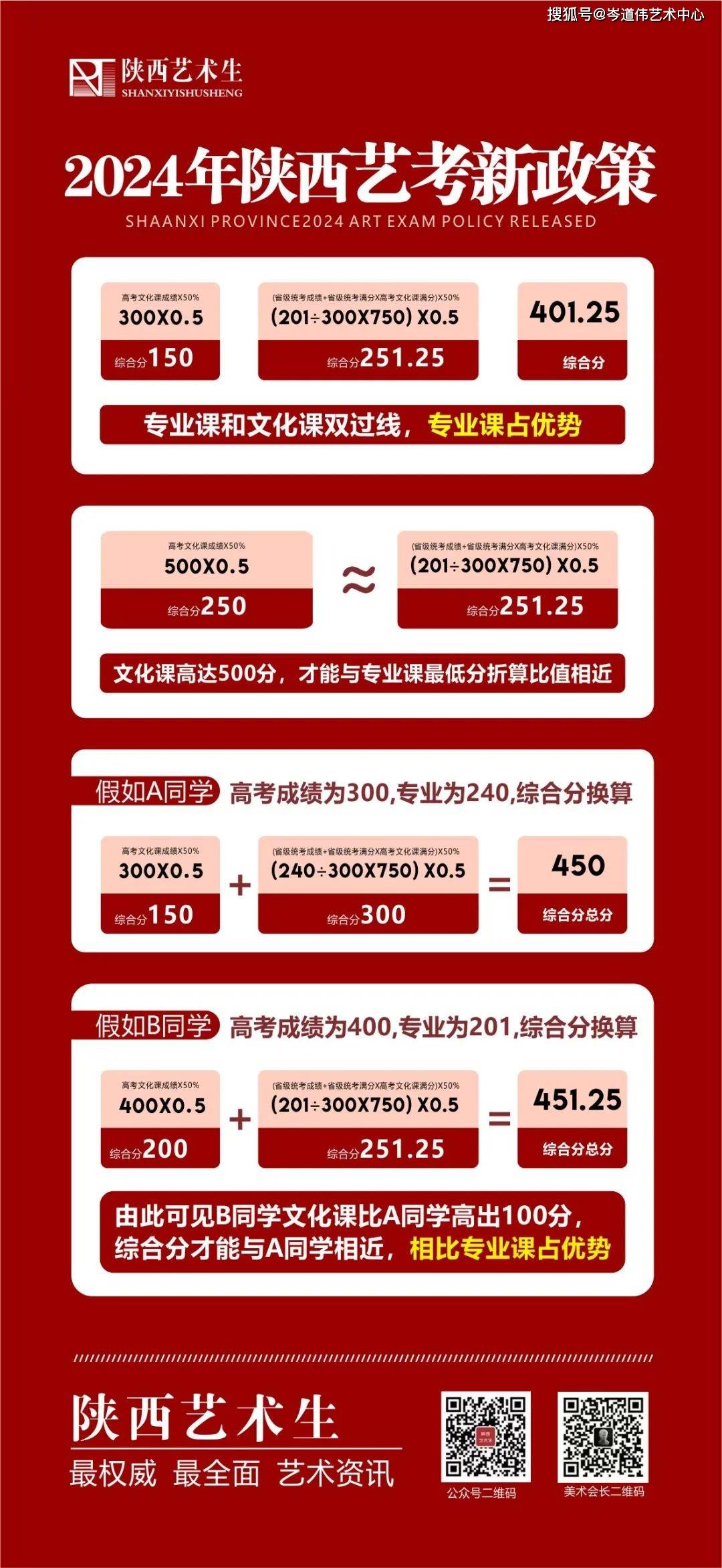 2024年陜西高考改革最新方案,揭秘2024年陜西高考改革最新方案，小巷中的特色小店故事